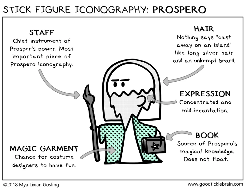 Stick Figure Iconography: Prospero — Good Tickle Brain