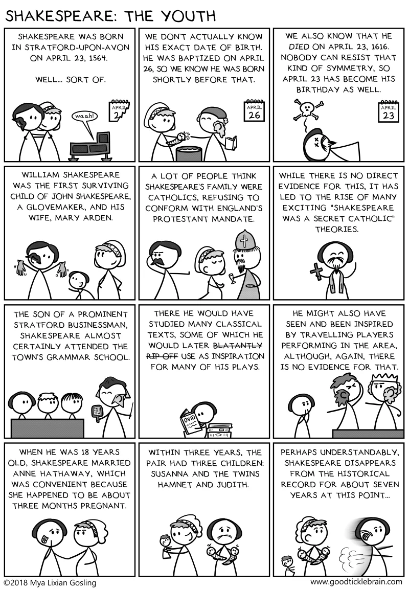 20180405-AShakespeareYouth.jpg