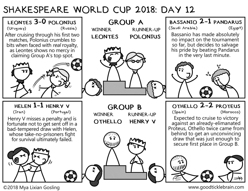 20180622-WorldCup-Day12.jpg