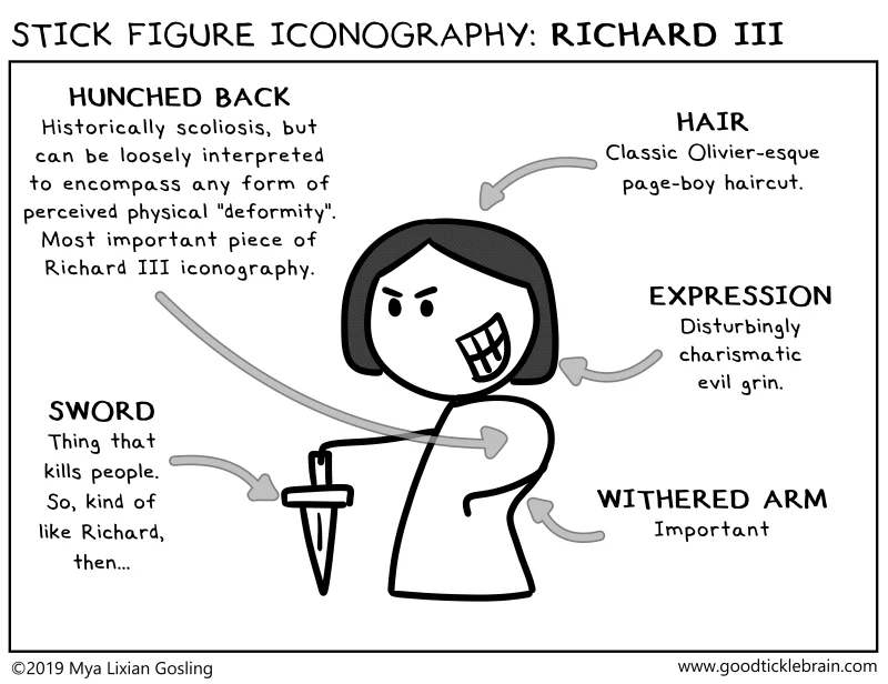 Stick Figure Iconography: Richard III — Good Tickle Brain