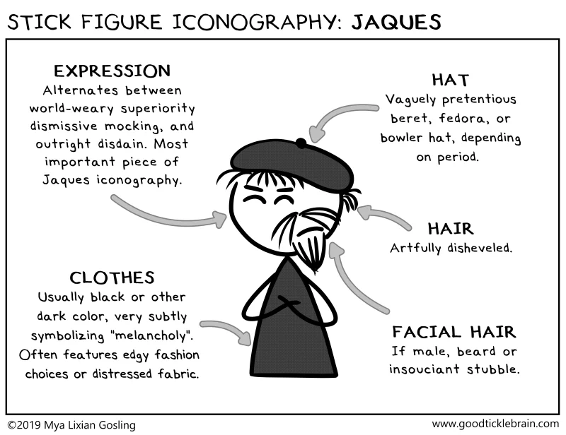 Stick Figure Iconography: Jaques — Good Tickle Brain