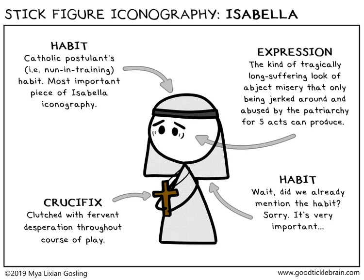 Stick Figure Iconography: Isabella — Good Tickle Brain