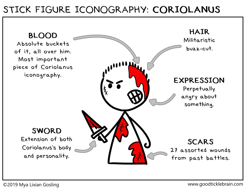 20190416-Iconography-Coriolanus.jpg