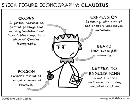 Stick Figure Iconography: Claudius — Good Tickle Brain