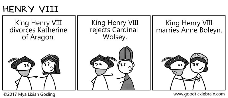 Henry VIII — Good Tickle Brain