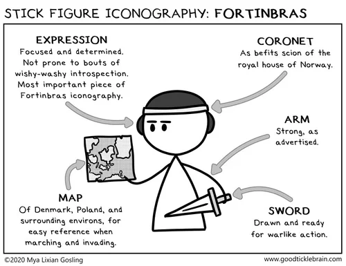 Stick Figure Iconography: Fortinbras — Good Tickle Brain