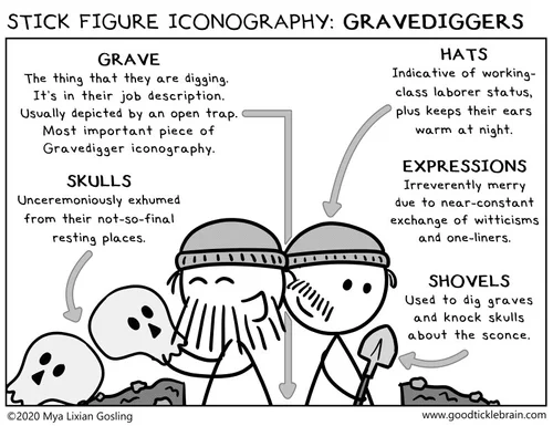 Stick-Figure Iconography: Gravediggers — Good Tickle Brain