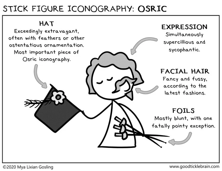 Stick Figure Iconography: Osric — Good Tickle Brain