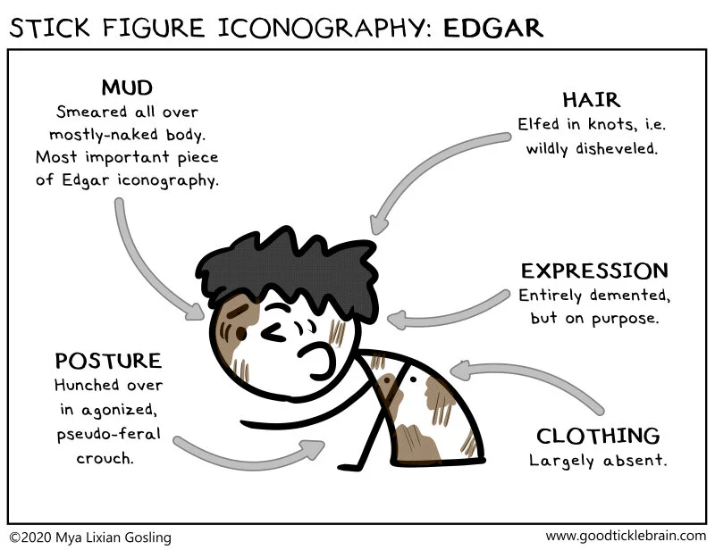 Stick Figure Iconography: Edgar — Good Tickle Brain