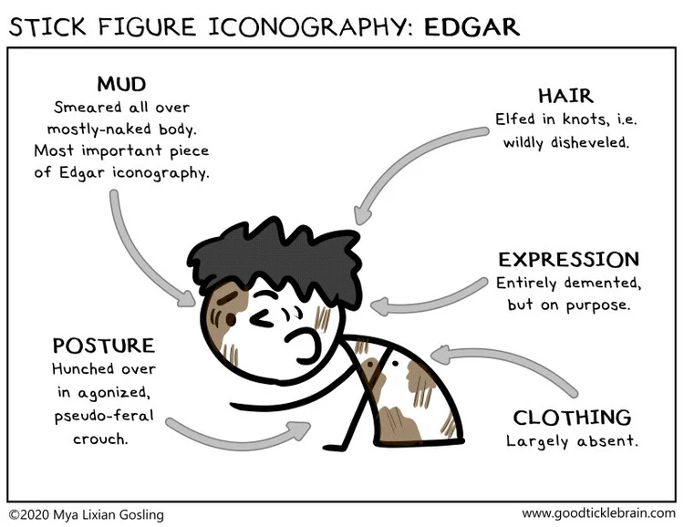 Stick Figure Iconography: Edgar — Good Tickle Brain