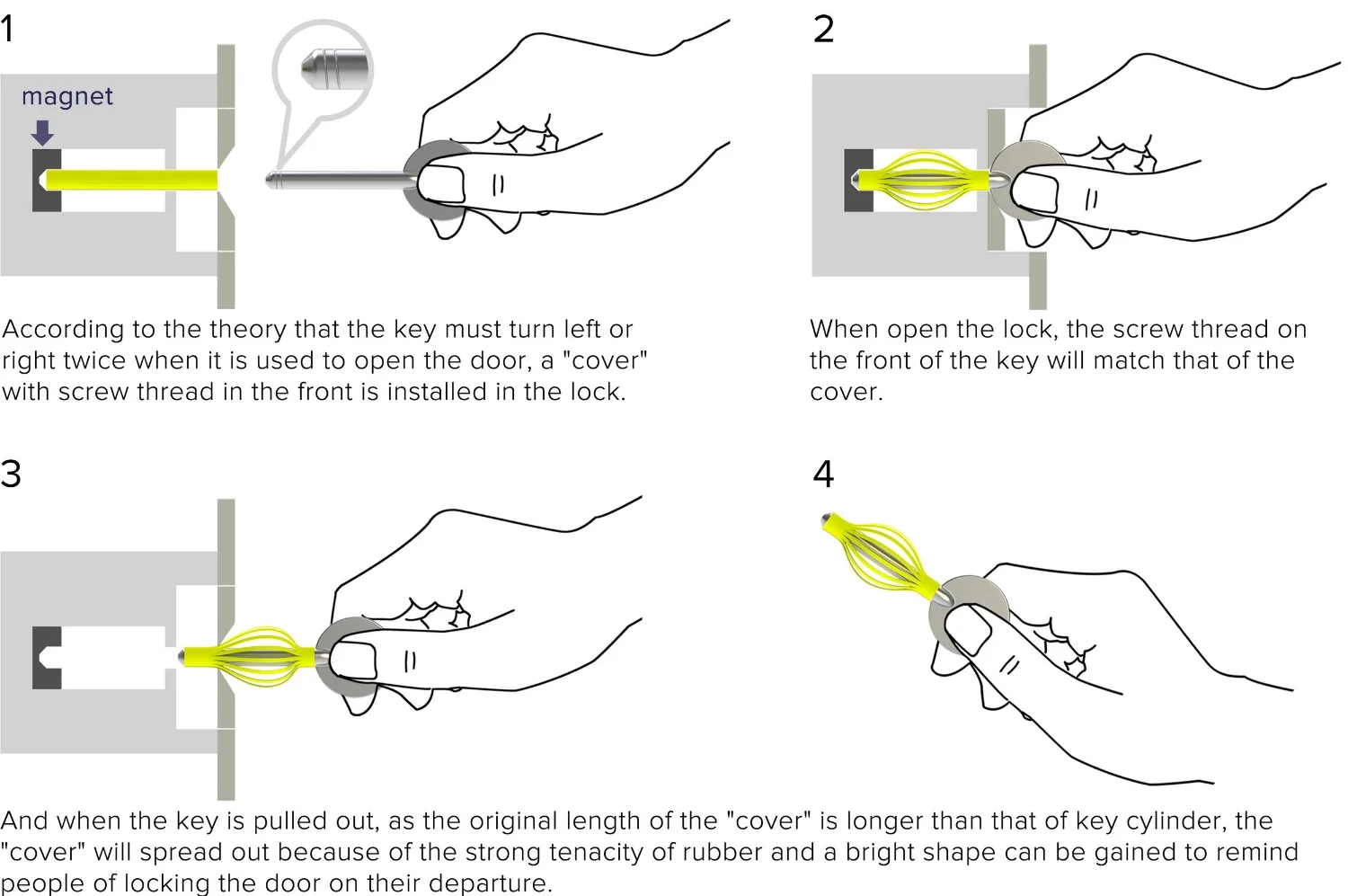 how to use.jpg