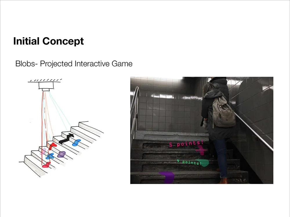 In the beginning, we want to add a project which can project some patterns let people can interact with them to encourage them to climb more stairs. But, it will lead to safe issue. Projection mapping 