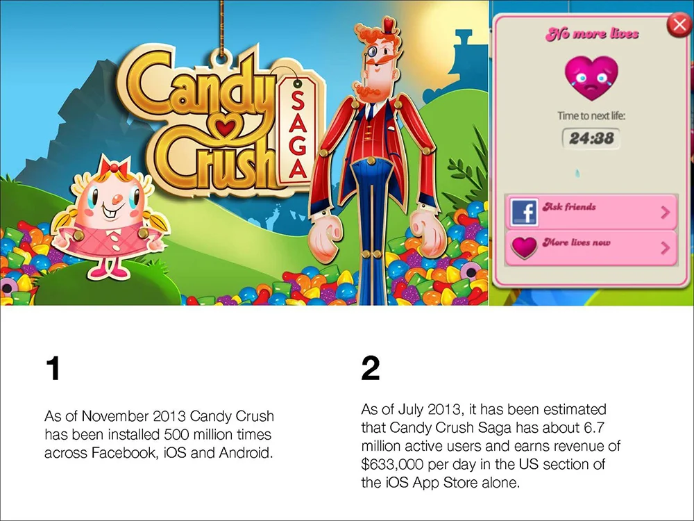We also found that a lot of people will play candy crush in the subway. We don`t want to change this behavior, how might we follow the behavior that people love to play smart phone into our design?