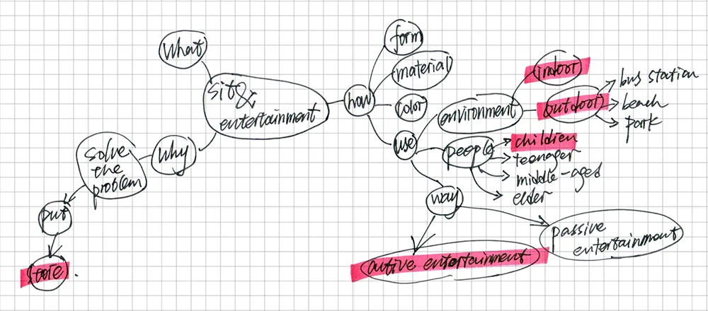 mind-map.jpg