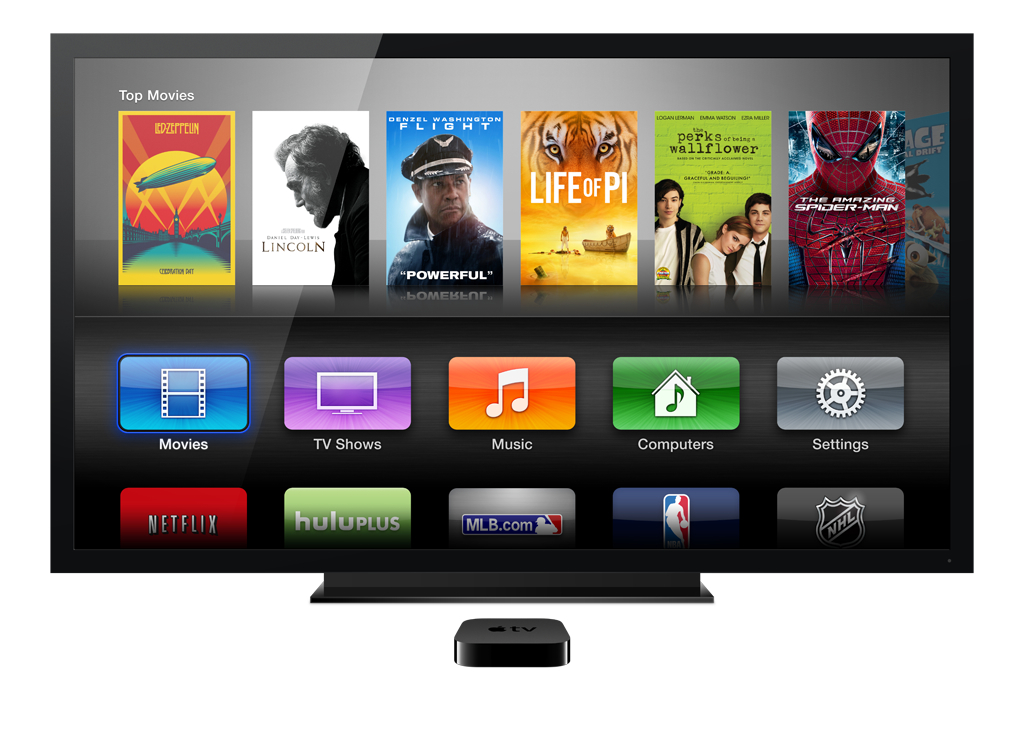 Apple Tv Micropower Computer Systems