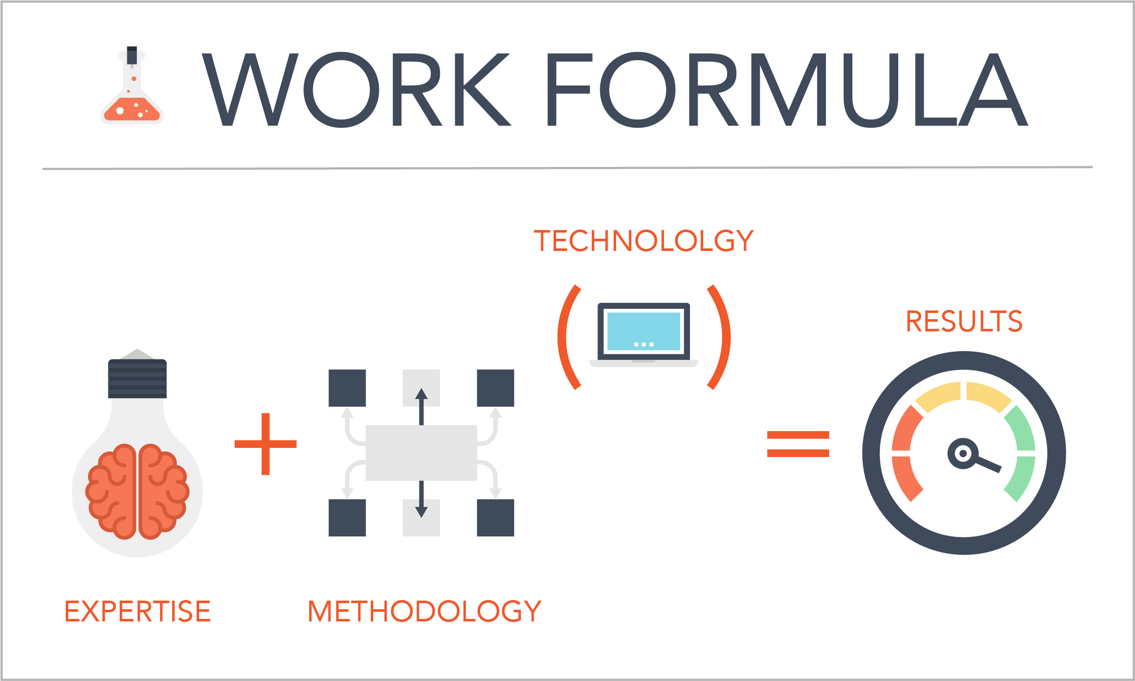 WorkFormula.png