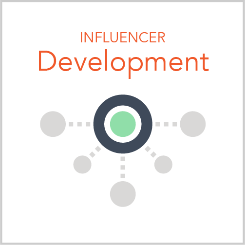 GROW THROUGH INFLUENCE