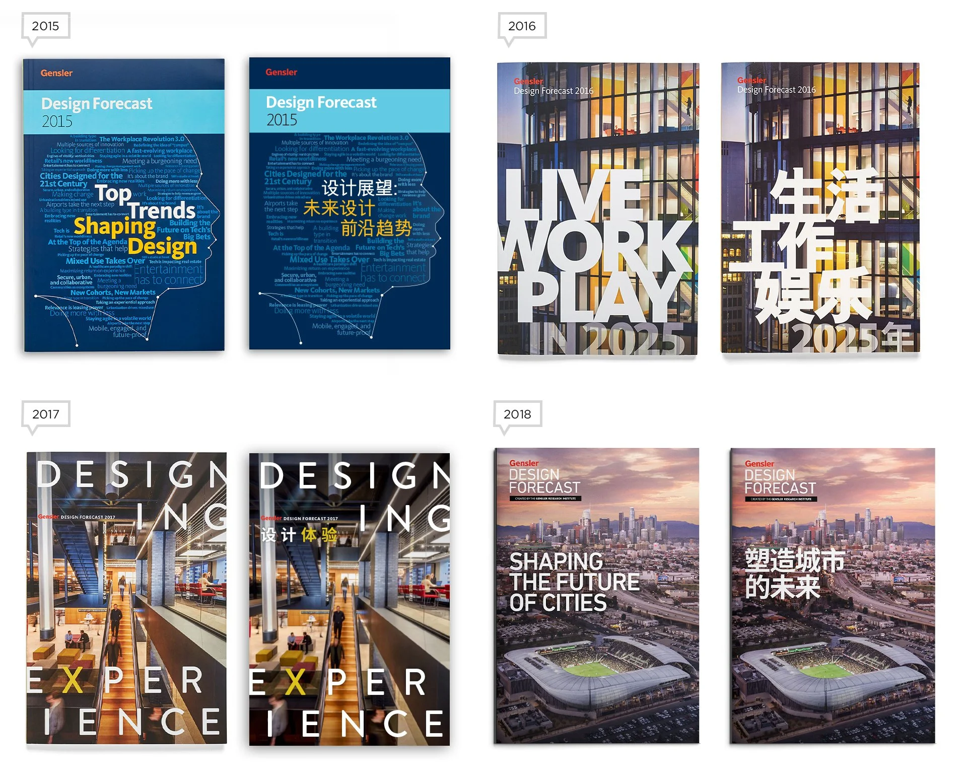 Gensler Design Forecast 2015, 2016, 2017, 2018 cover designs