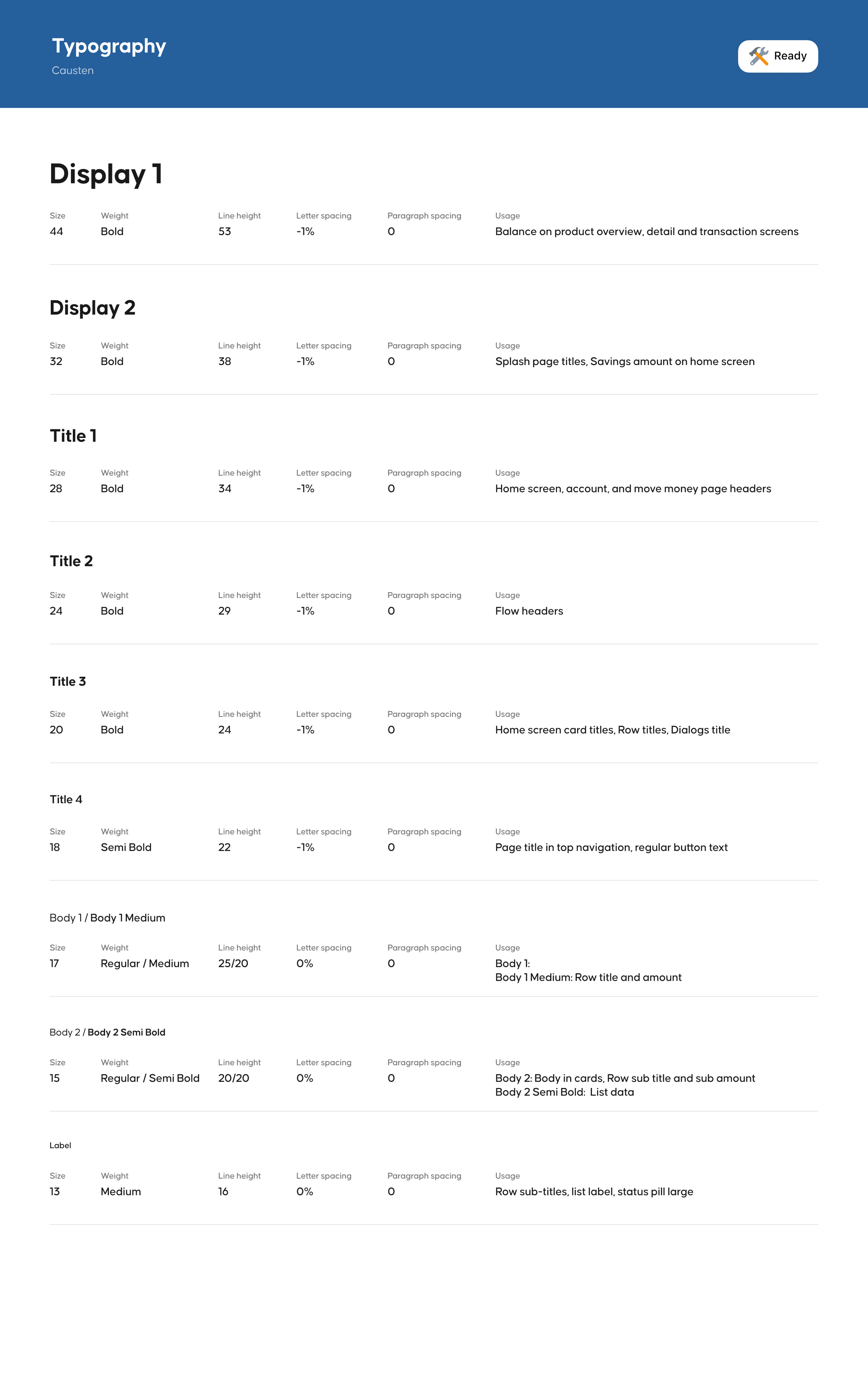 Digit Typography.png