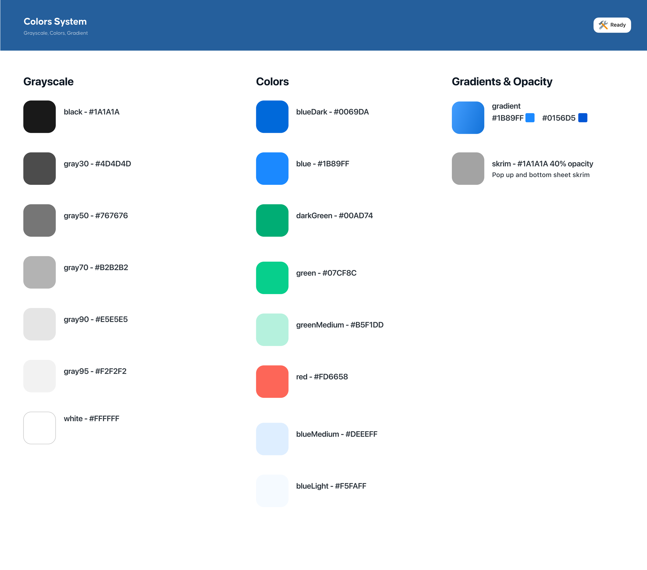 Digit Color Styles.png