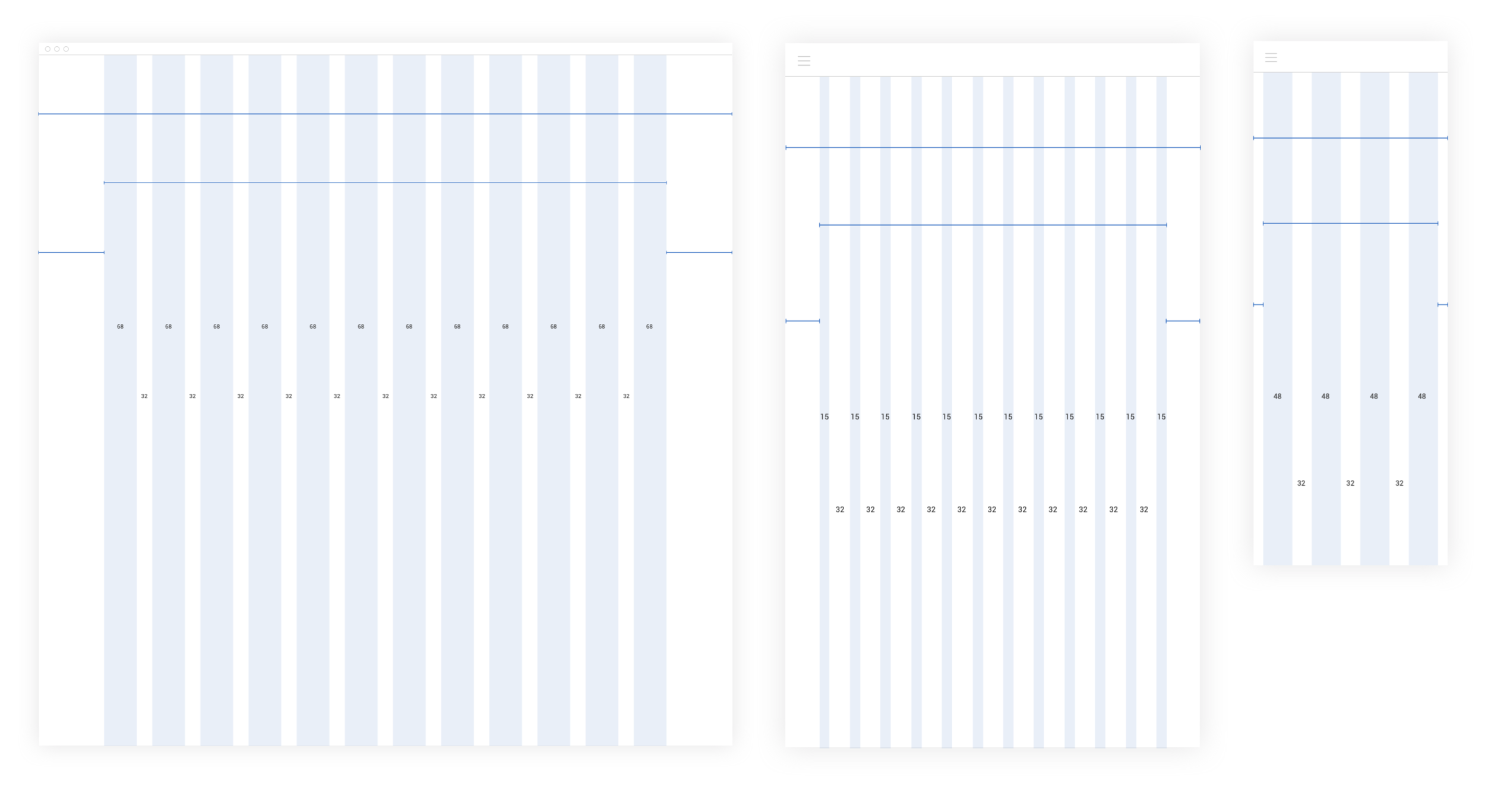 Responsive grids