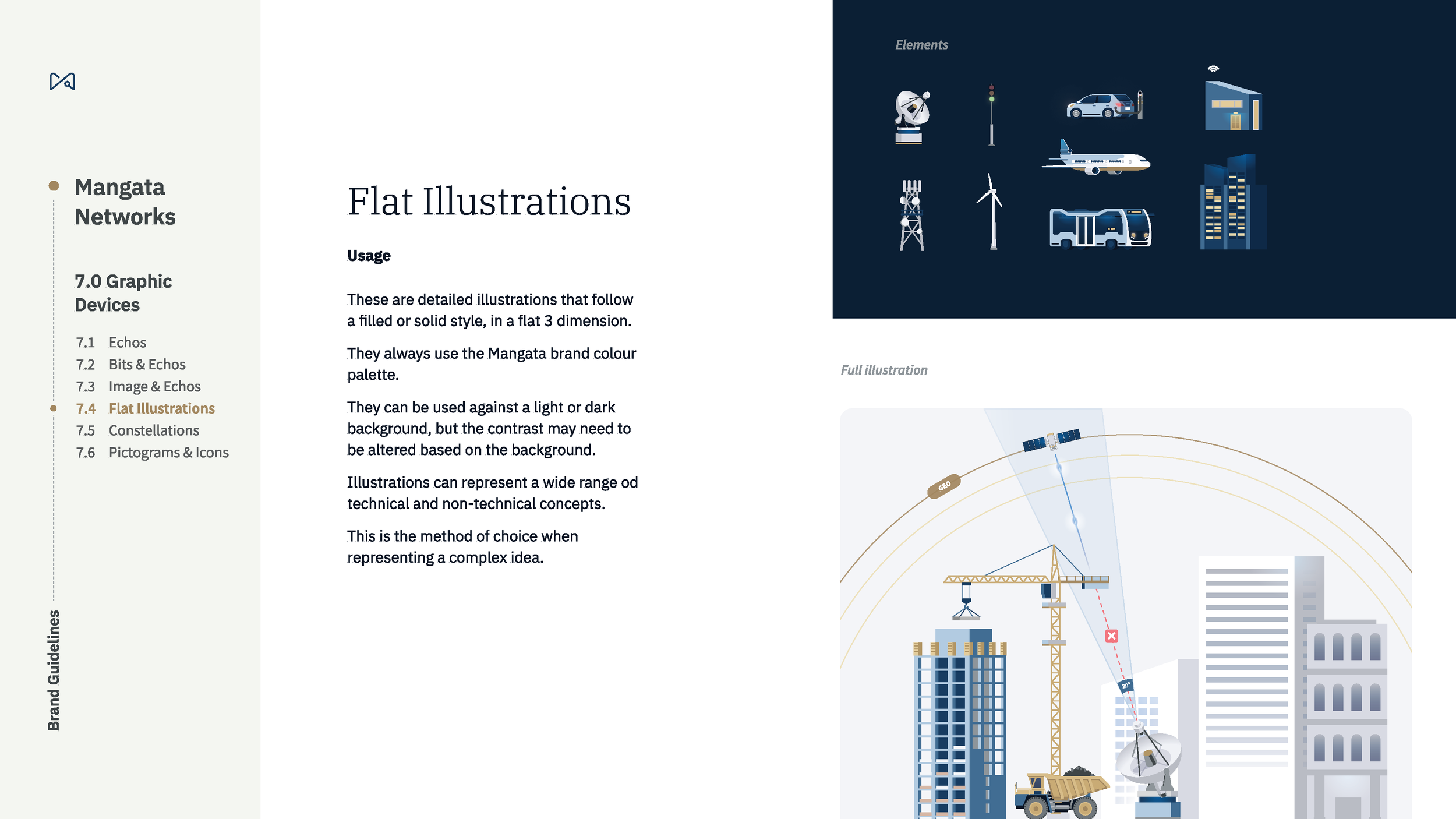 Mangata Branding ver Oct 17 2024_Page_54.png