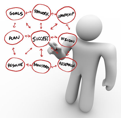 Designing My Destiny - Tuesday, October 6 - 6:00 PM  – 8:00 PM   