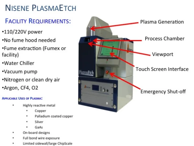PlasmaEtch
