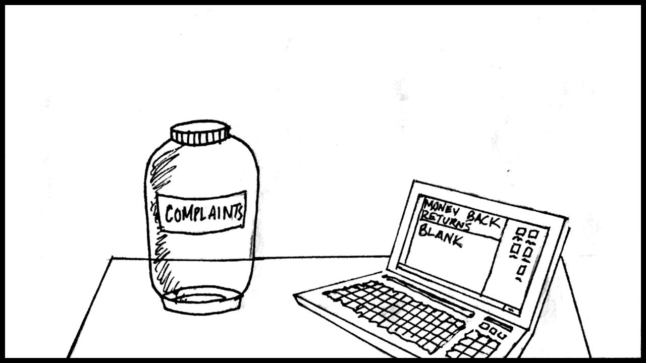    The complaints jar is empty. &nbsp;A computer screen with a document titled: “Money Back Returns” is blank.&nbsp;   
