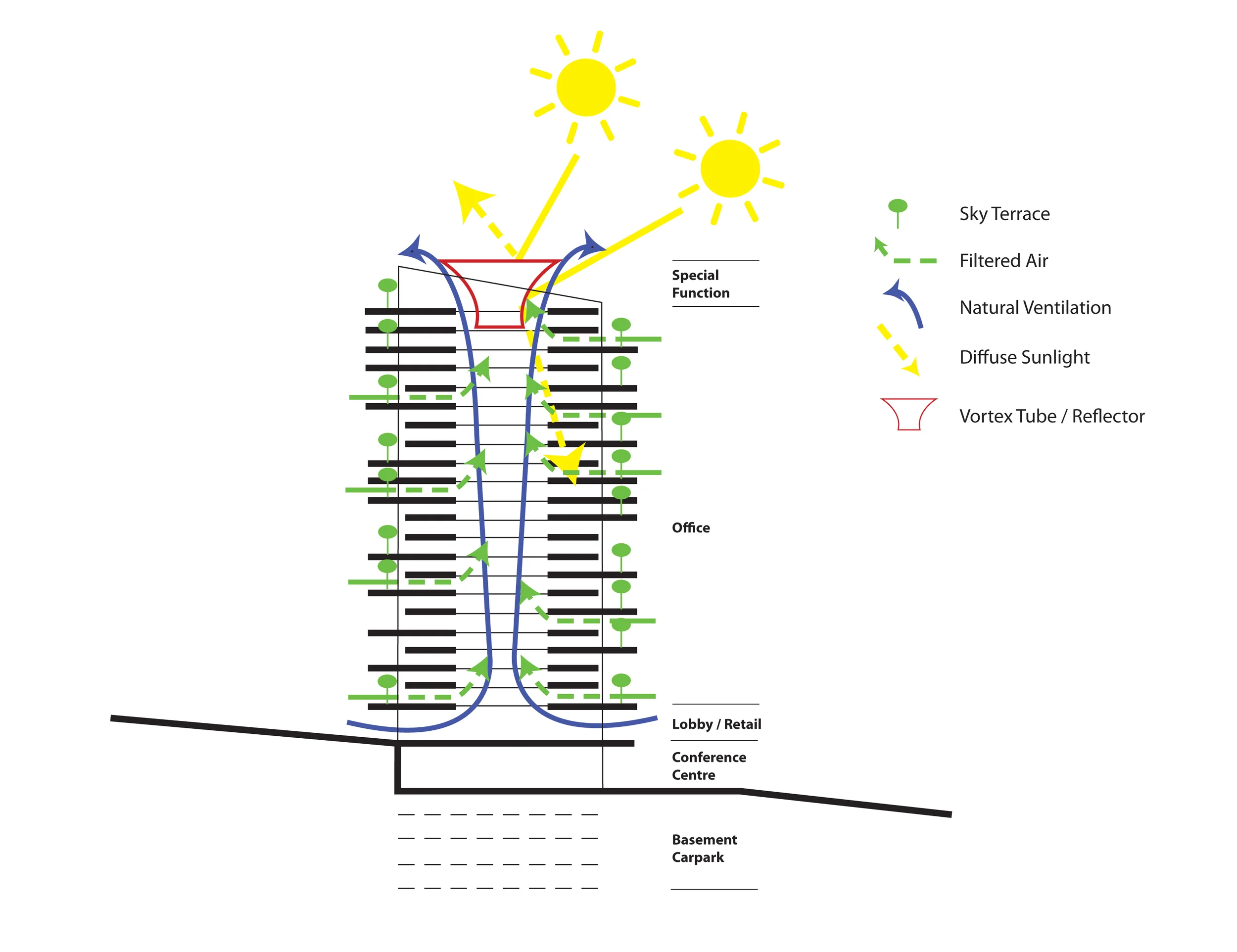 Cross Section.jpg