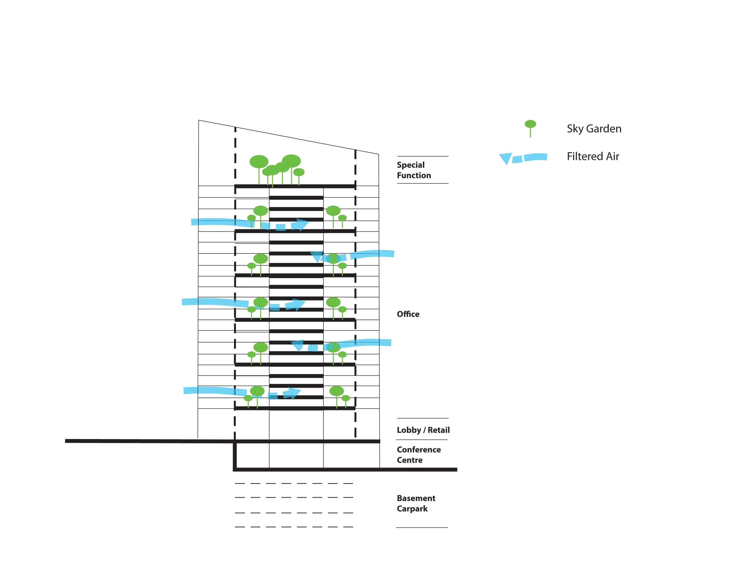 Cross Section 2.jpg
