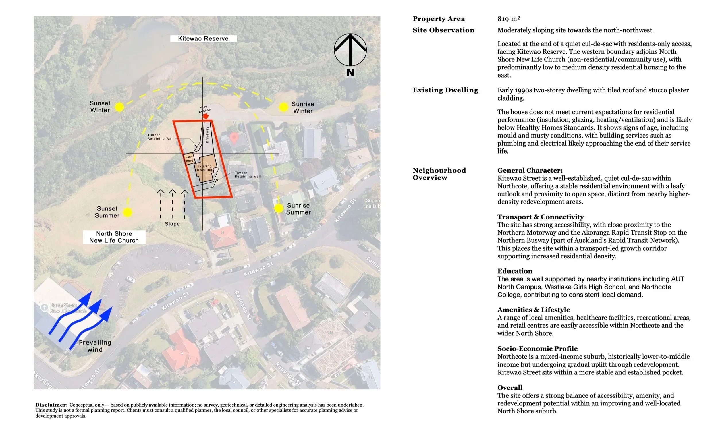 Northcote Residential Property