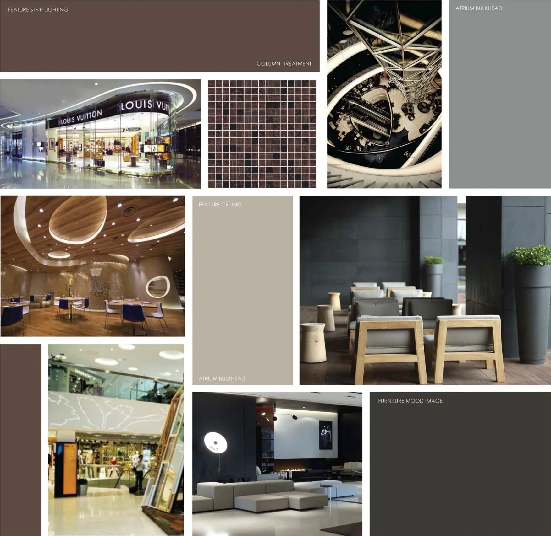 Shopping Centre Projects