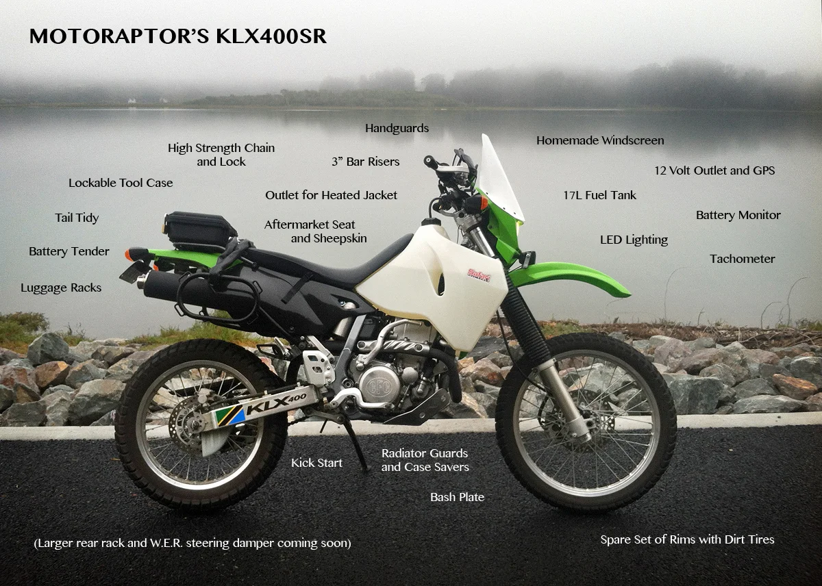 klx after detail