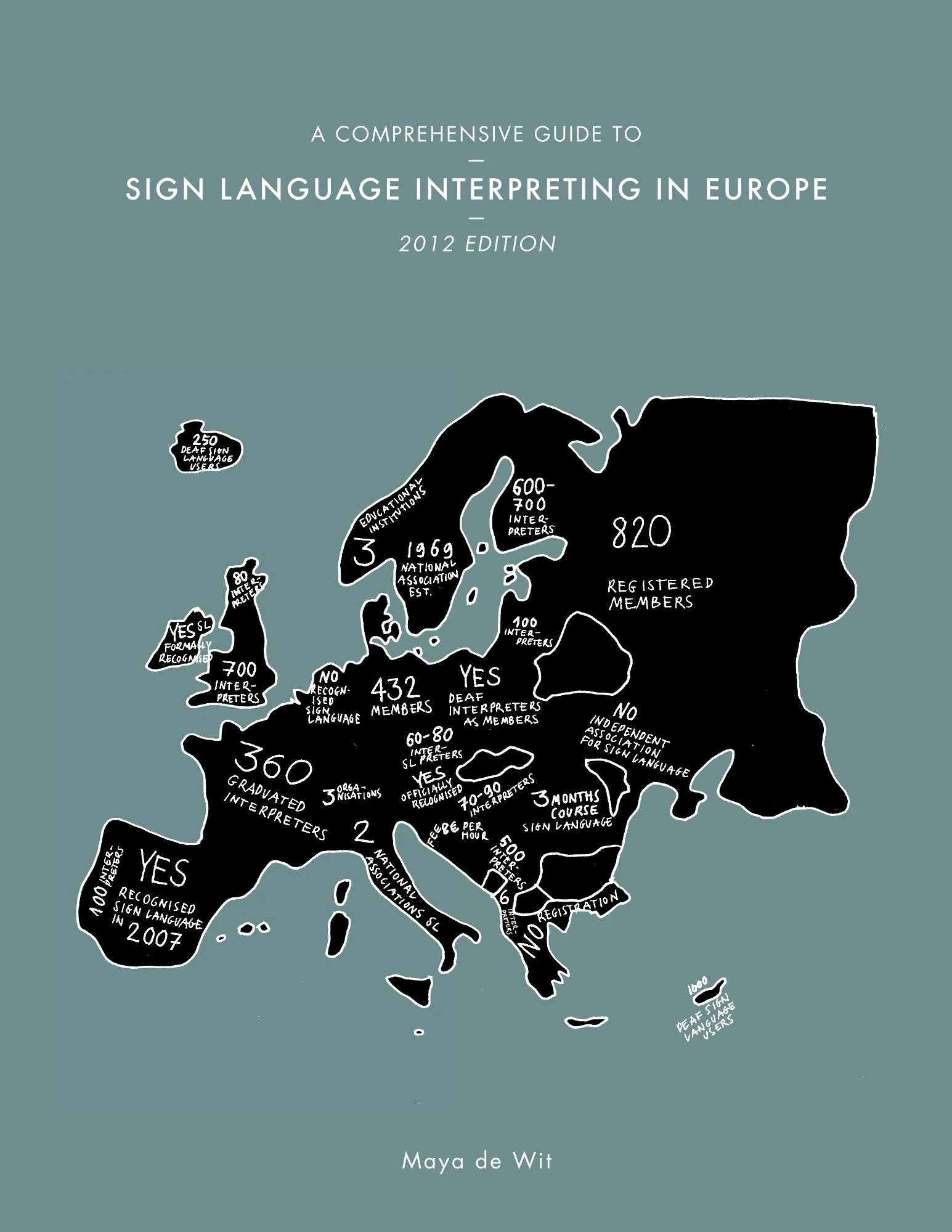 Looking for sign language interpreters in Eastern European countries