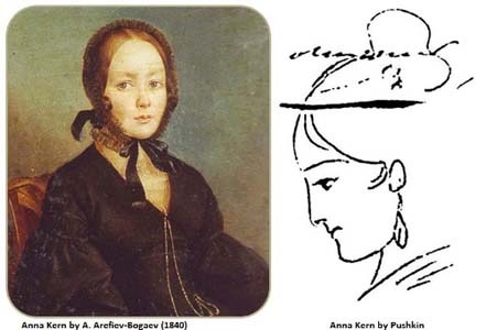 One of the many rare manuscripts Gorsky acquires is Pushkin's poem of undying love for Anna Kern.