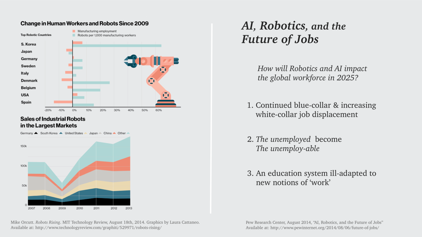current future of robotics.png