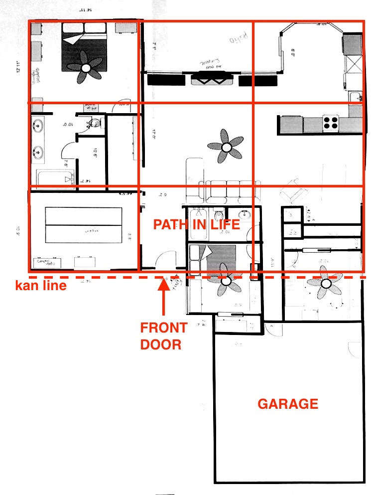 Q&A Sunday: Does The Feng Shui Bagua Map Include The Garage? — Anjie Cho