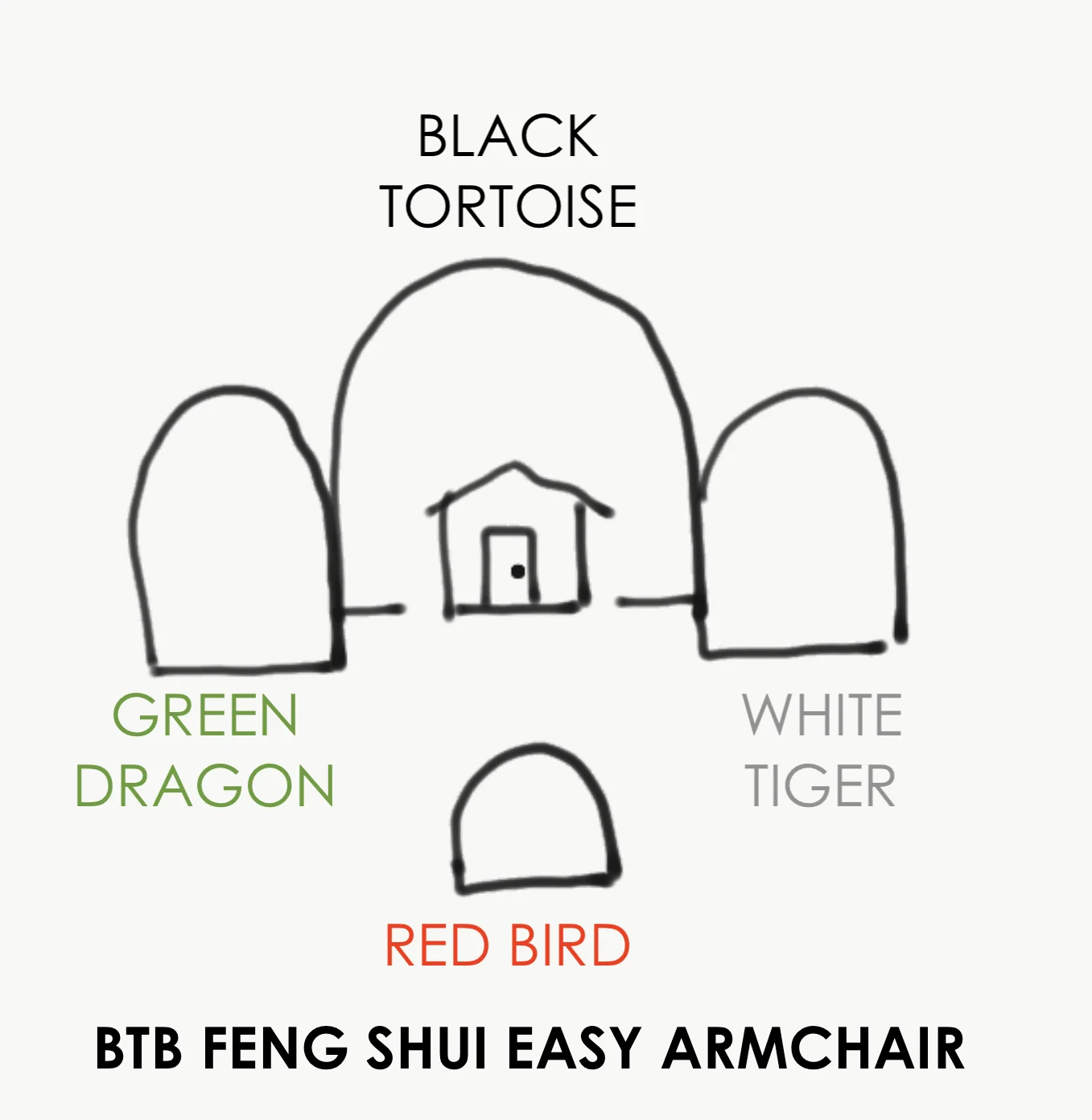 BTB Feng Shui Easy Armchair.jpg