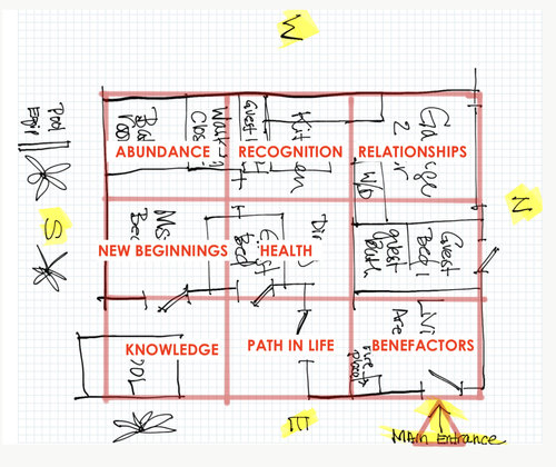 Feng Shui For A New Floor Plan