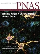 PNAS, September 22, 2020; vol. 117 no. 38