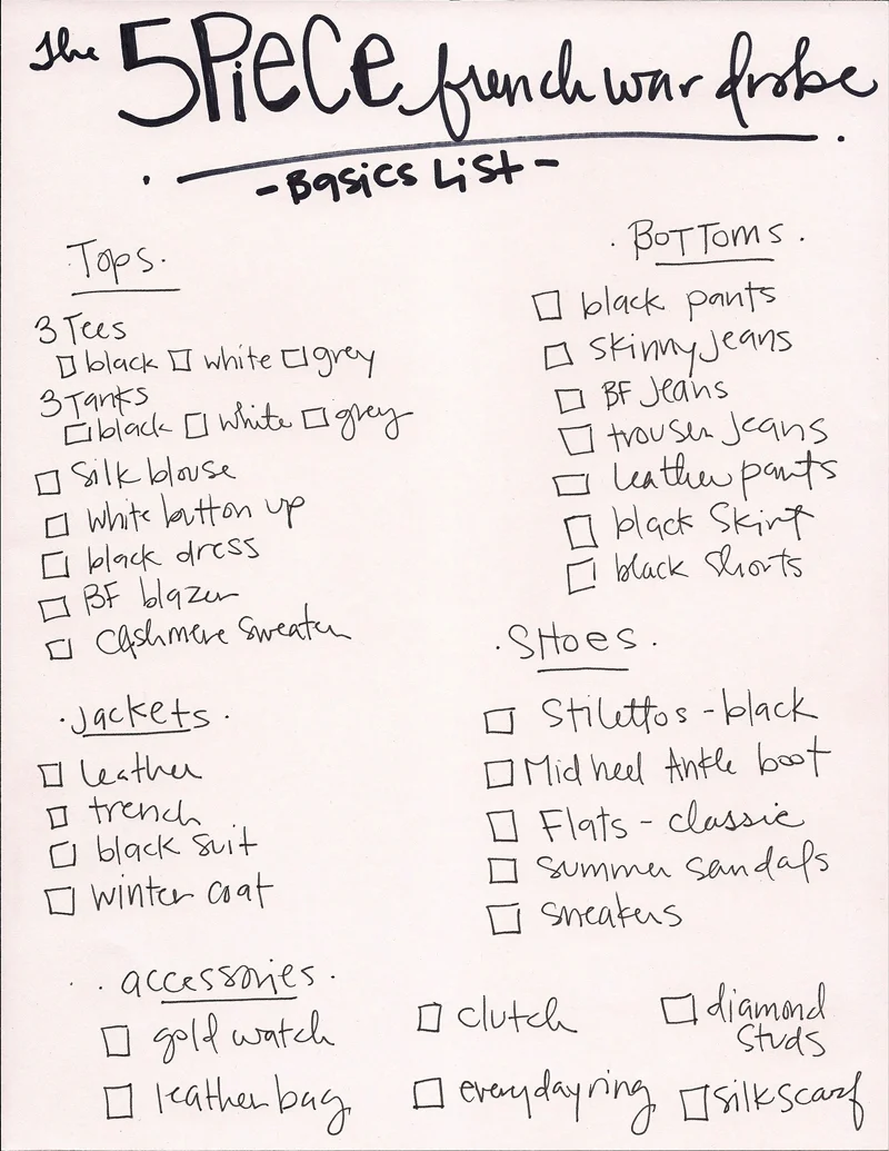 wardrobe-basics-list.jpg