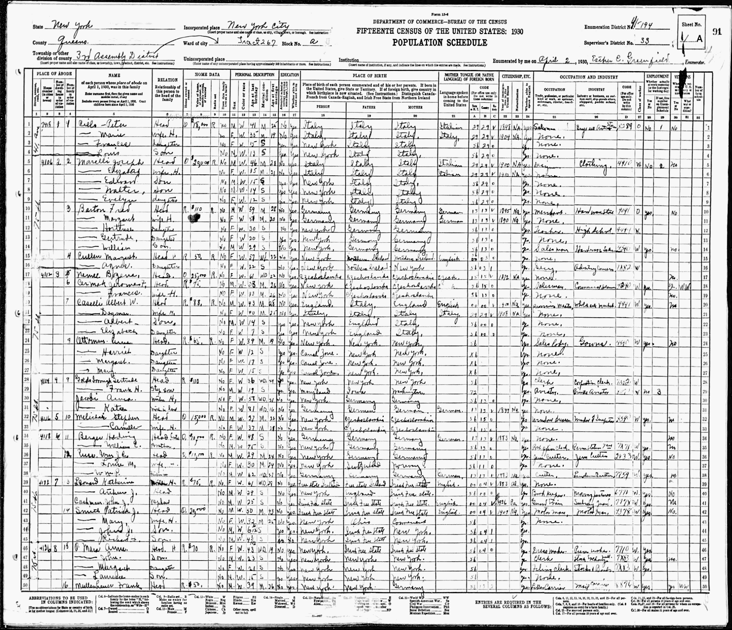 Making Sense of the Census 