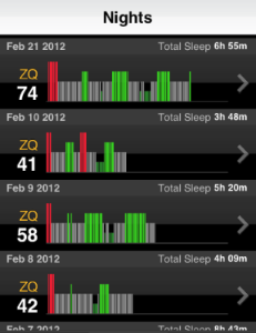 Tracking my sleep