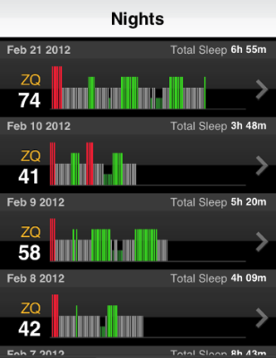 Tracking my sleep