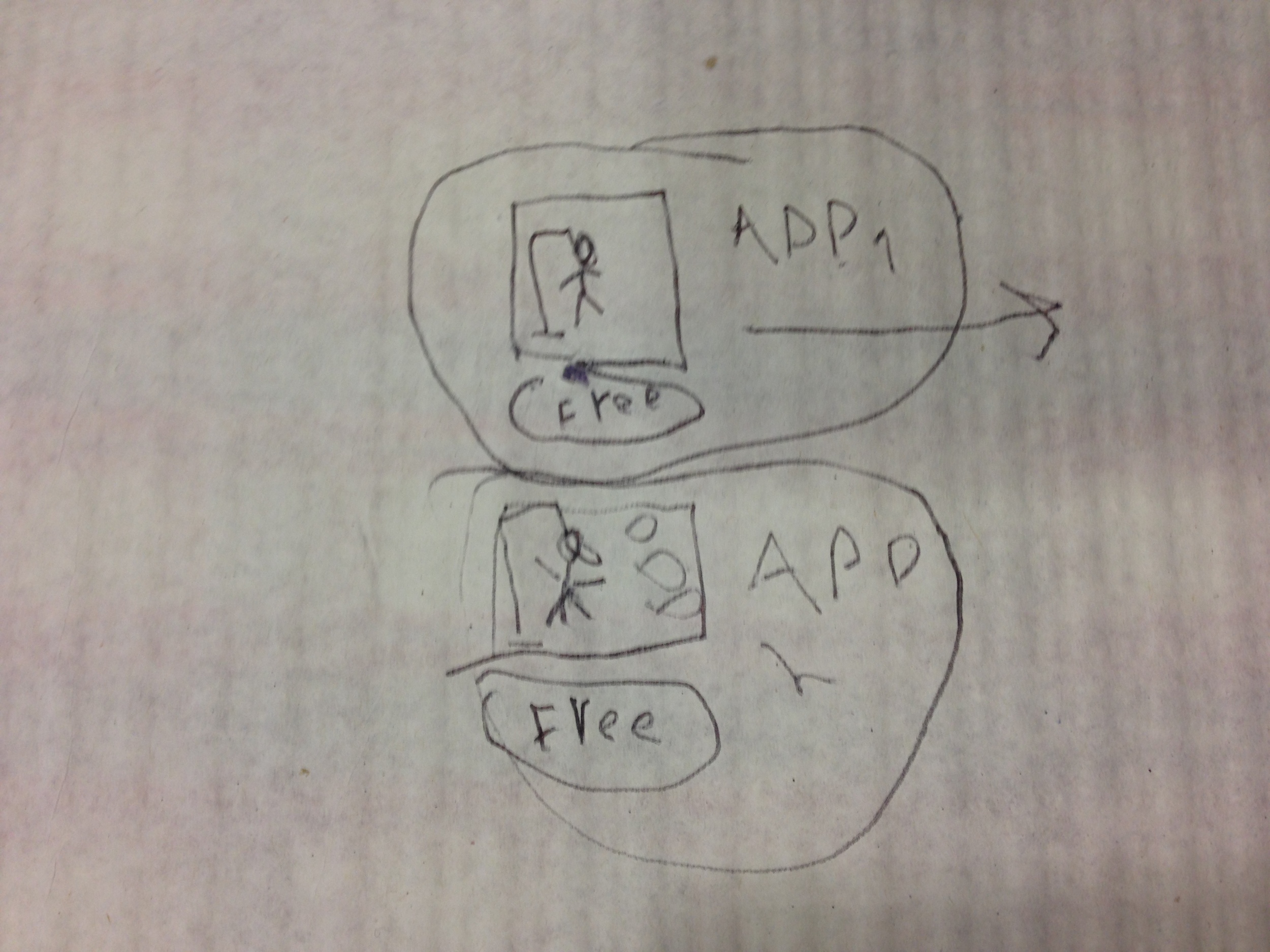 Playing 'hanging man' with homemade apps (04/2014)