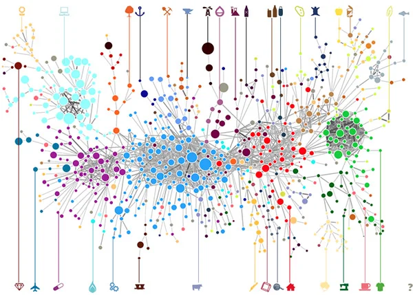 economic_growth_atlas2.jpg