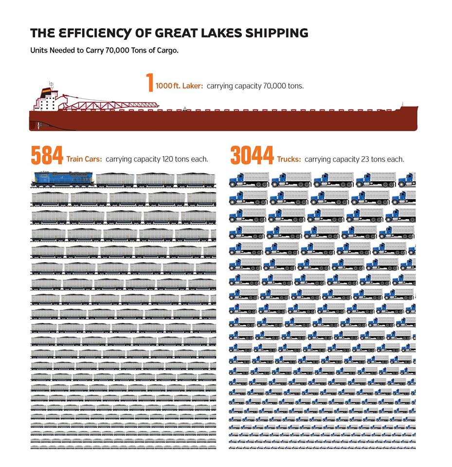 efficiencyfreighters.jpg