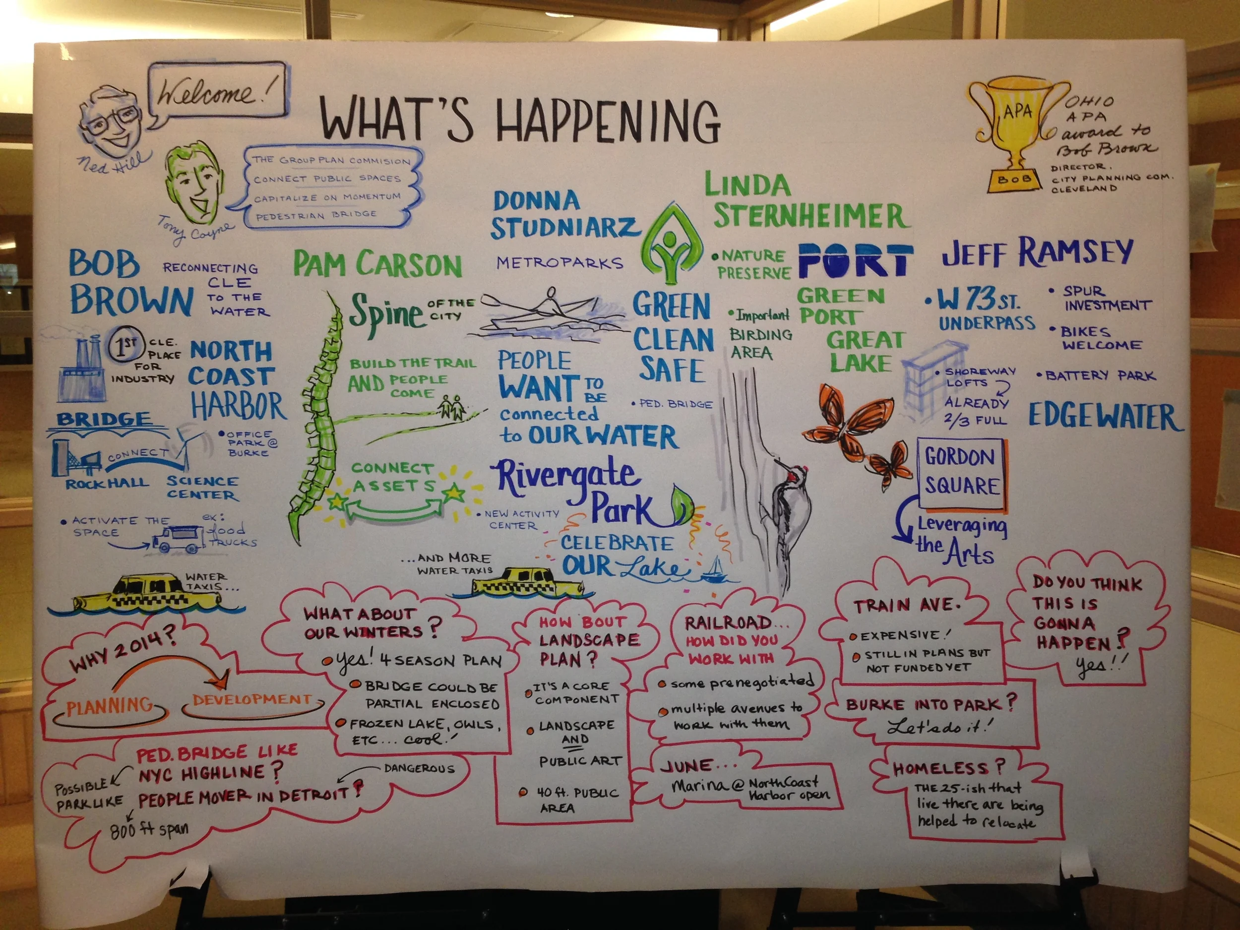 A great summary by seeyourwords.com of a 2014 waterfront forum at the Maxine Goodman Levin College of Urban Affairs