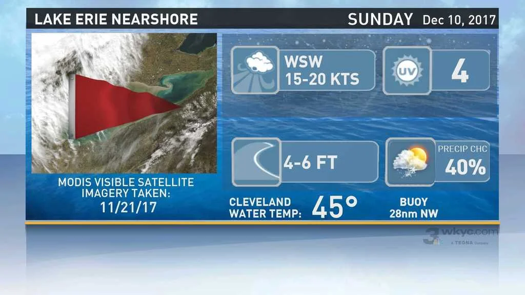 WKYC weather_171211_083335 (002).jpg